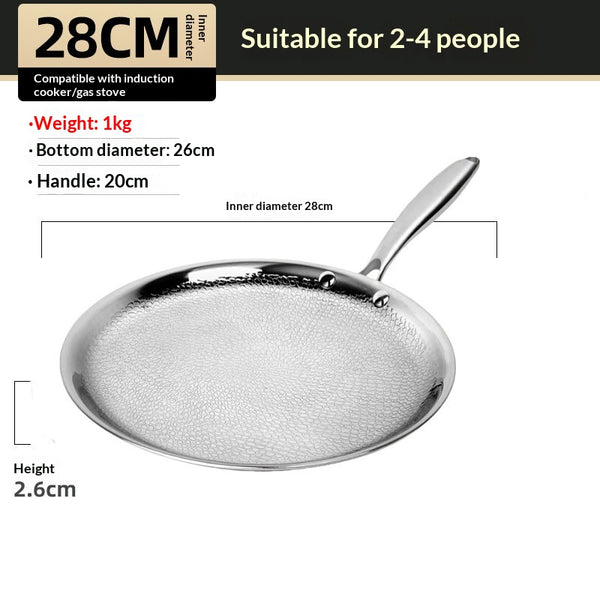 Non-Stick Pan without Coating, Household Titanium Frying Pan