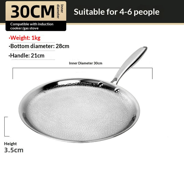 Non-Stick Pan without Coating, Household Titanium Frying Pan