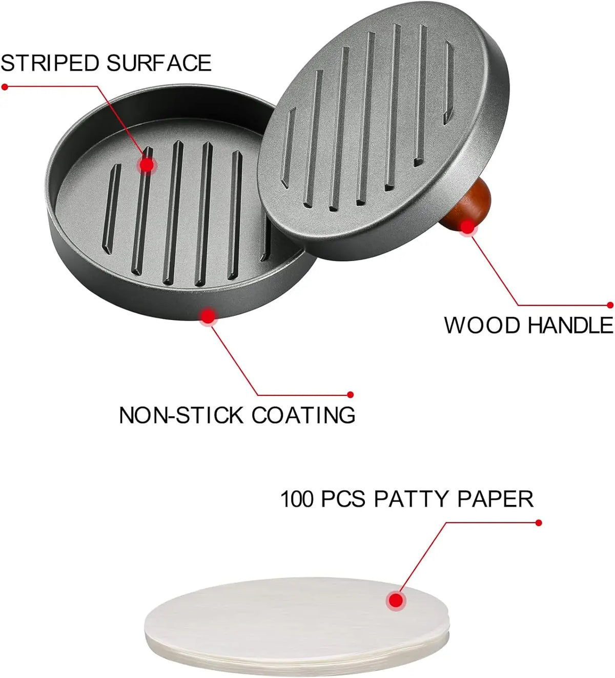 Uniform Patty Shapes