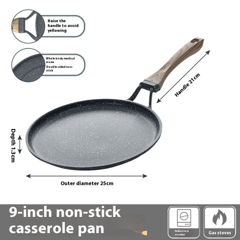 Avocado Green Non-Stick Pancake Pan – Designed for Effortless Home Cooking