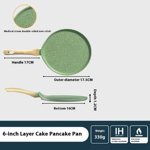 Avocado Green Non-Stick Pancake Pan – Designed for Effortless Home Cooking