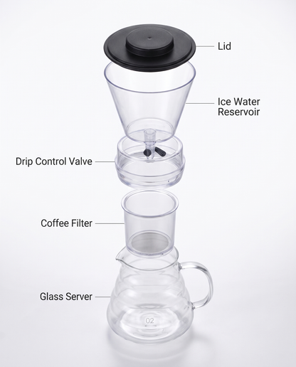 Slow Melt Ice Drip Carafe — Wudy Kitchen, image 11