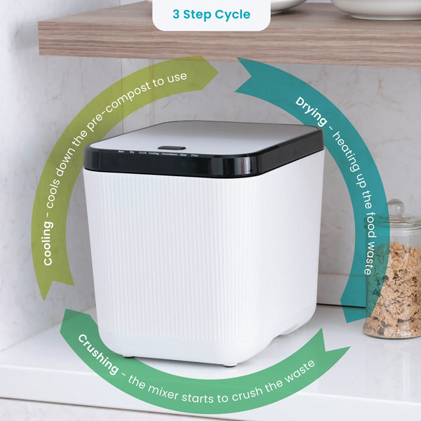 Compact composter footprint beside kitchen prep items on wooden surface