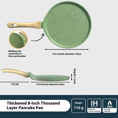 Avocado Green Non-Stick Pancake Pan – Designed for Effortless Home Cooking