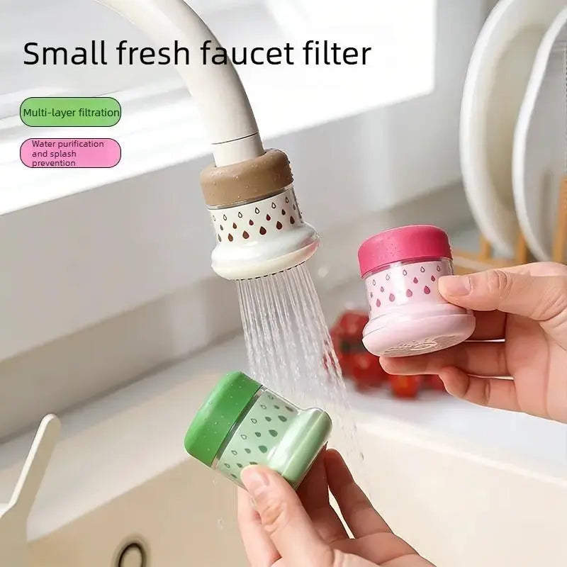Rotatable Faucet Filter · 3" (8 cm)