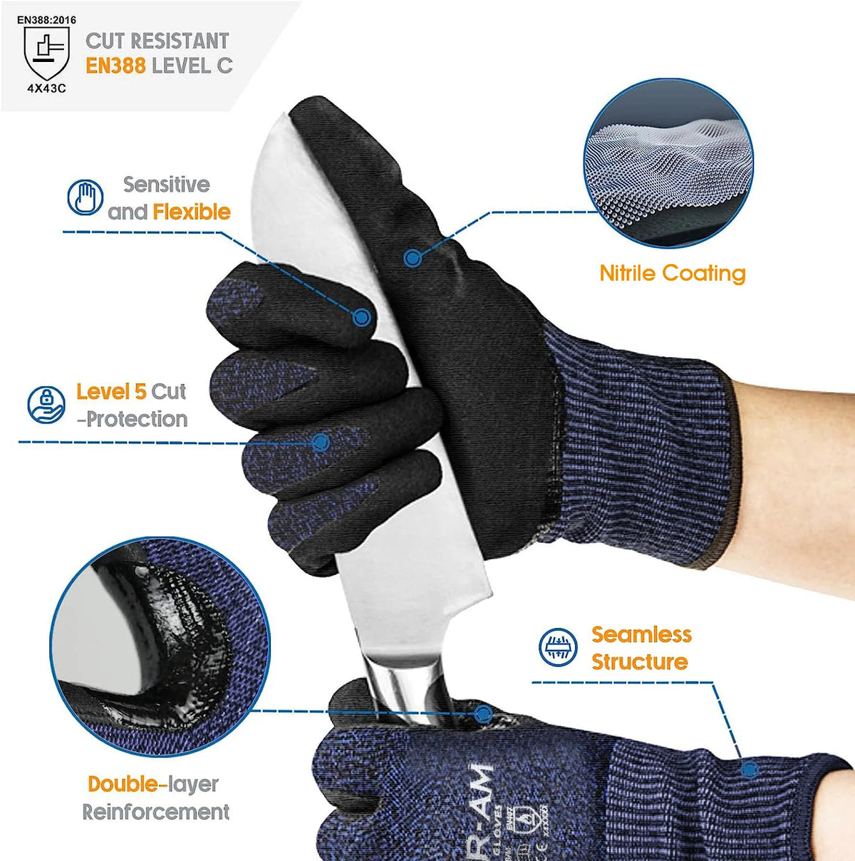 Stay Protected